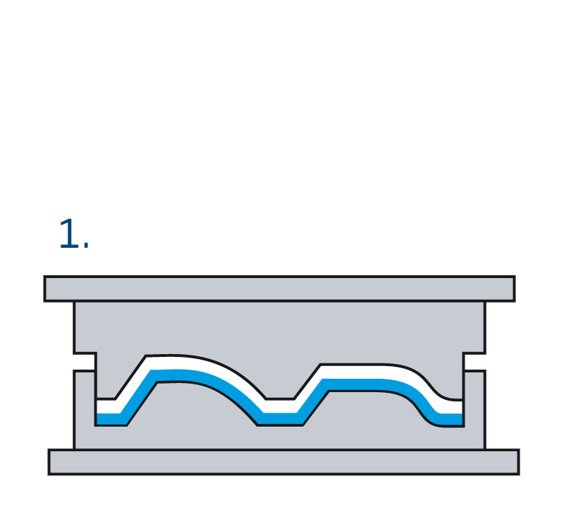 RTM-Verfahren