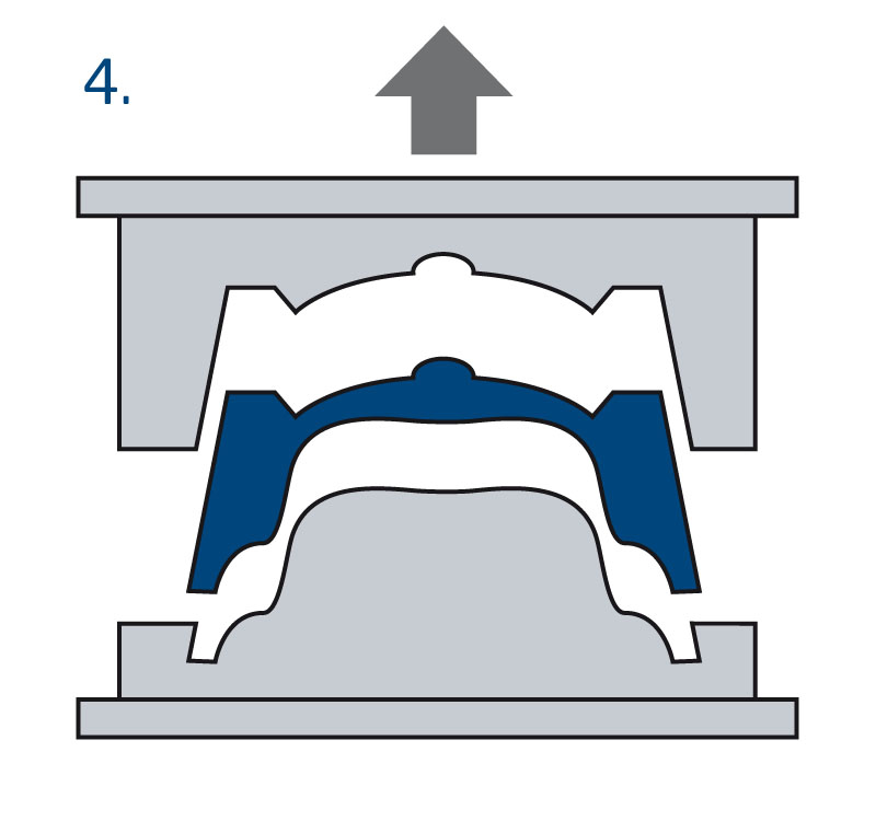 SMC-Verfahren